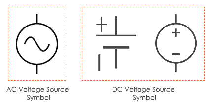 ac current symbol