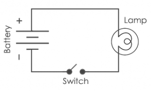 What is an Electrical Circuit? - Codrey Electronics