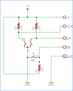 Rotary Encoder Primer - Codrey Electronics