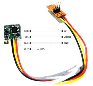 Poor man's Wired or Wireless Spy Camera (v1) – Part 1 - Codrey Electronics