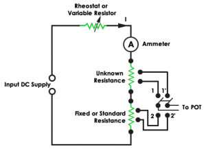 How to Measure Resistance - Codrey Electronics