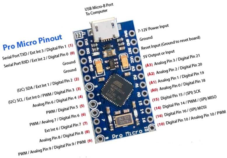 Arduino Pro Micro Primer - Codrey Electronics